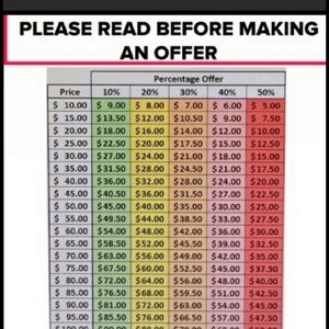 No lowball offers, please